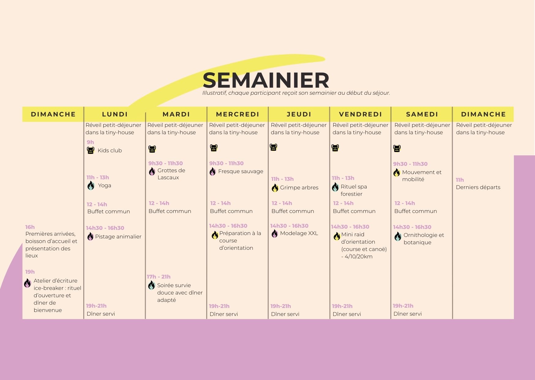 Programme d'activités chez Make Fire Dordogne